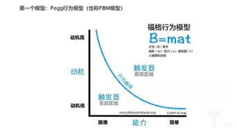 萬物互聯時代，合資車企在技術推廣的快車道高速行駛