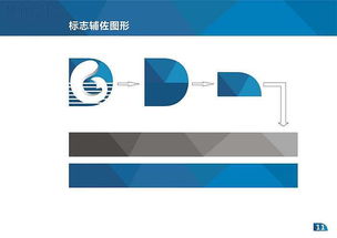 廣東省水產(chǎn)技術推廣總站VI手冊設計與軟件服務一體化解決方案